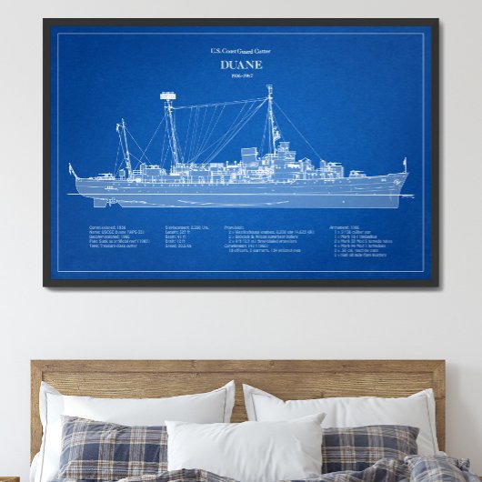 USCGC Duane wpg-33 - ABD フォトプリント