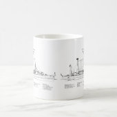 USCGC Duane wpg-33 - BD コーヒーマグカップ (中央)
