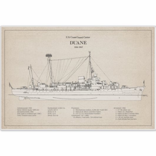 USCGC Duane wpg-33 - SBD シール (正面)