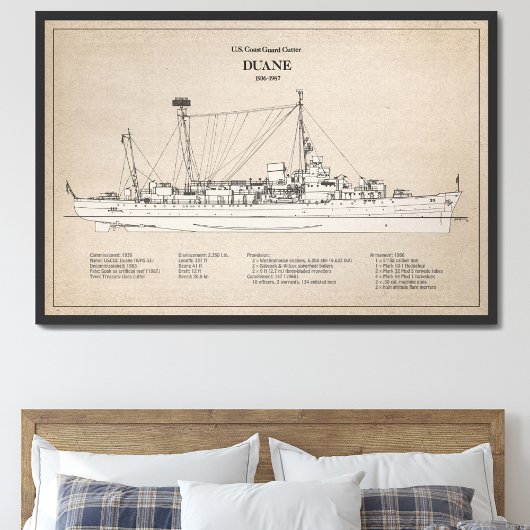 USCGC Duane wpg-33 - SBD フォトプリント
