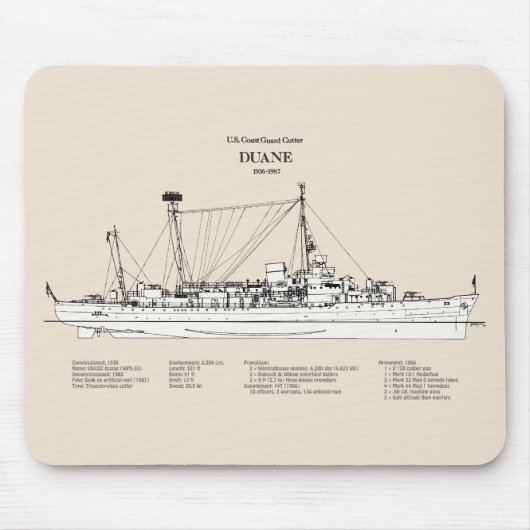 USCGC Duane wpg-33 - SBD マウスパッド (正面)