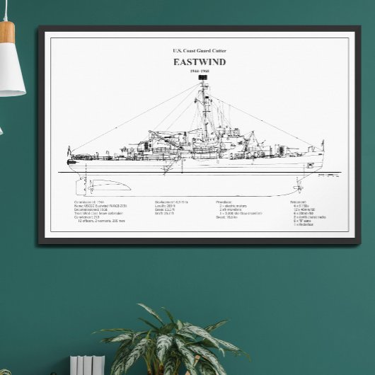 USCGC Eastwind wagb-279 - BD フォトプリント