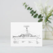 USCGC Eastwind wagb-279 - BD ポストカード (スタンド正面)