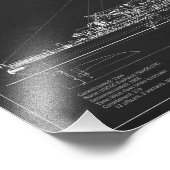 USCGC Eastwind wagb-279 - PD フォトプリント (角)