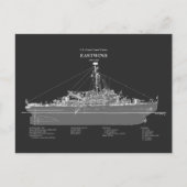 USCGC Eastwind wagb-279 - PD ポストカード (正面)