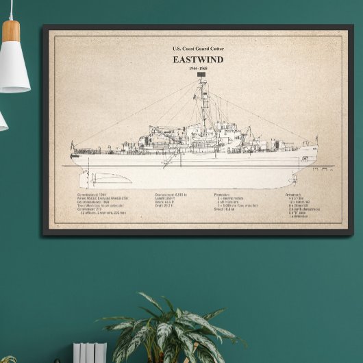 USCGC Eastwind wagb-279 - SBD フォトプリント