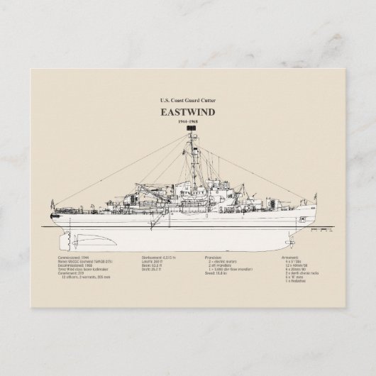USCGC Eastwind wagb-279 - SBD ポストカード (正面)