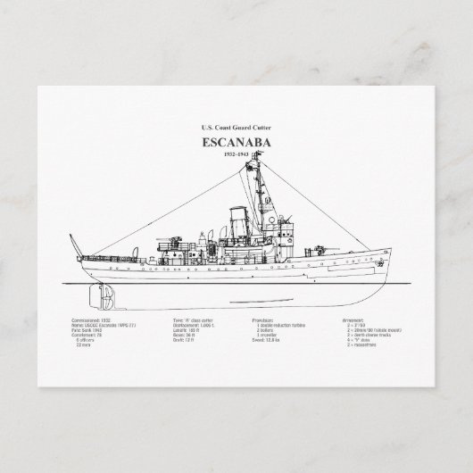 USCGC Escanaba wpc-77 - BD ポストカード (正面)