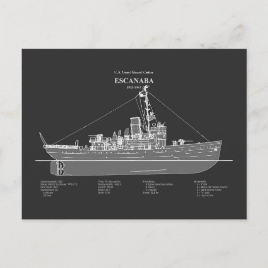 USCGC Escanaba wpc-77 - PD ポストカード (正面)