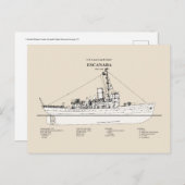 USCGC Escanaba wpc-77 - SBD ポストカード (正面/裏面)