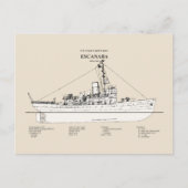 USCGC Escanaba wpc-77 - SBD ポストカード (正面)