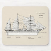 USCGRC USRC Bear - SBD マウスパッド (正面)