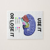 Use It Or Lose It (Anatomical Brain Advice) ジグソーパズル (横)