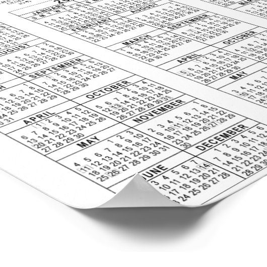 USMCランク構造 ポスター (角)