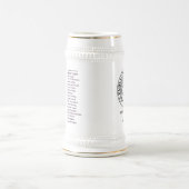 USPHS OBC第5ステイン ビールジョッキ (中央)