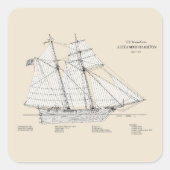 USRC Alexander Hamilton - SBD スクエアシール (正面)