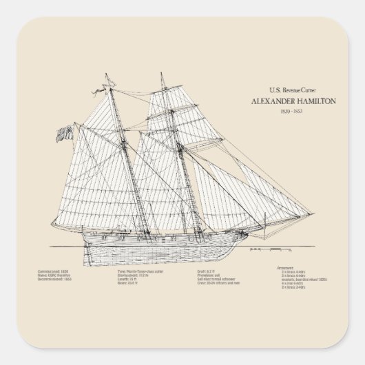 USRC Alexander Hamilton - SBD スクエアシール (正面)