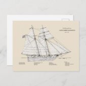 USRC Alexander Hamilton - SBD ポストカード (正面/裏面)