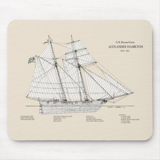 USRC Alexander Hamilton - SBD マウスパッド (正面)