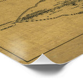 USSアリゾナ戦艦ブループリント1934 ポスター (コーナー)