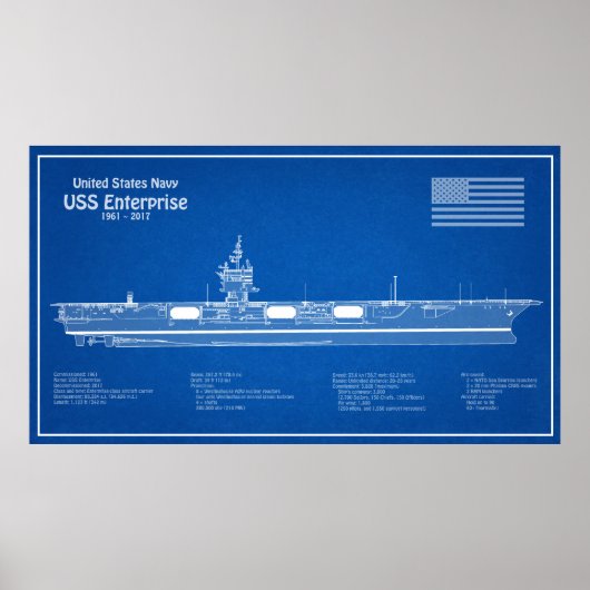 USSエンタープライズ – 出荷設計図プランABD ポスター (正面)