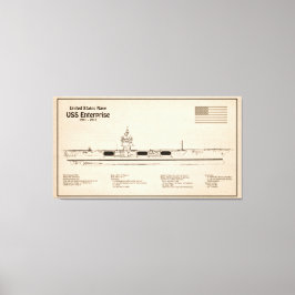 USSエンタープライズ – 出荷設計図プランSD キャンバスプリント