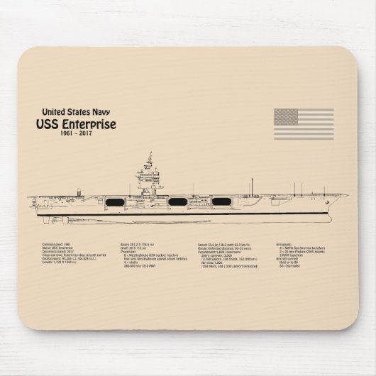 USSエンタープライズ – 出荷設計図プランSD マウスパッド (正面)