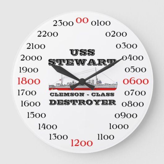 USSステュワート(DD-224) ラージ壁時計 (正面)