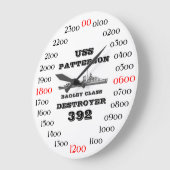 USSパターソン(DD-392) ラージ壁時計 (傾斜)