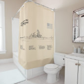 USSミズーリ – 船舶設計図プランSD シャワーカーテン (インサイチュ)