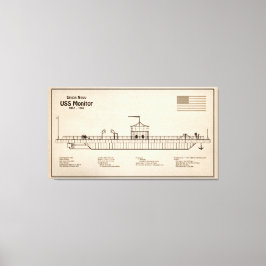 USSモニター – 船舶設計図プランSD キャンバスプリント