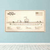 USSモニター – 船舶設計図プランSD キャンバスプリント (インサイチュ (ウッドフロア))