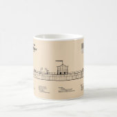 USSモニター – 船舶設計図プランSD コーヒーマグカップ (中央)