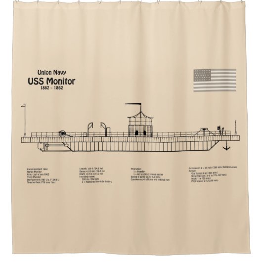 USSモニター – 船舶設計図プランSD シャワーカーテン (正面)