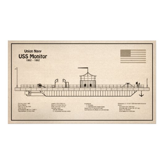 USSモニター – 船舶設計図プランSD フォトプリント            (正面)