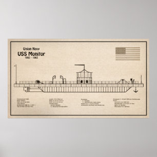 USSモニター – 船舶設計図プランSD ポスター