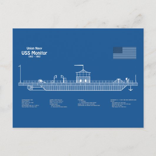 USSモニター - 船舶設計図 ABD ポストカード (正面)