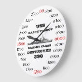 USSラーフTalbot (DD-390) ラージ壁時計 (傾斜)