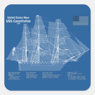 USS憲法 – 船舶設計図プランABD スクエアシール