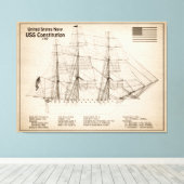USS憲法 – 船舶設計図プランSD キャンバスプリント (インサイチュ (ウッドフロア))