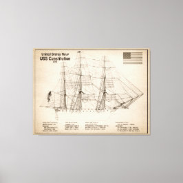 USS憲法 – 船舶設計図プランSD キャンバスプリント