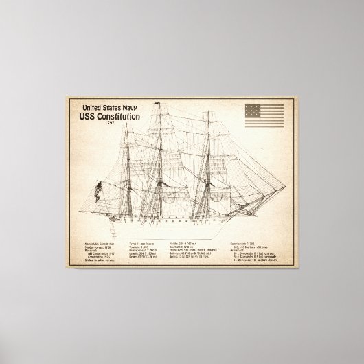 USS憲法 – 船舶設計図プランSD キャンバスプリント (正面)