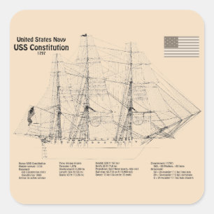 USS憲法 – 船舶設計図プランSD スクエアシール