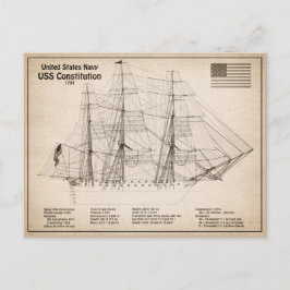 USS憲法 – 船舶設計図プランSD ポストカード