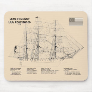 USS憲法 – 船舶設計図プランSD マウスパッド
