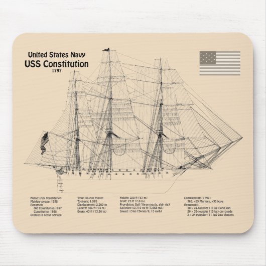 USS憲法 – 船舶設計図プランSD マウスパッド (正面)