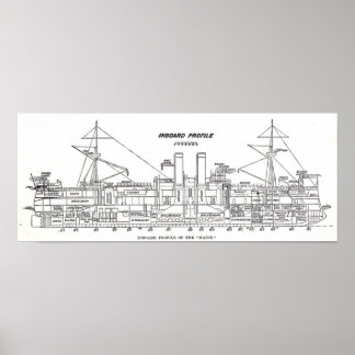USS Maineプロファイル ポスター