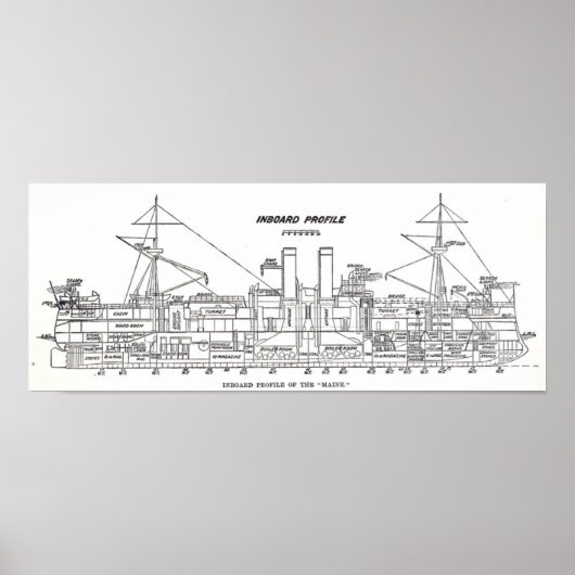 USS Maineプロファイル ポスター (正面)