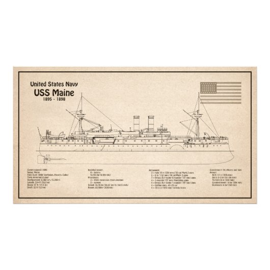 USS Maine – 船舶設計図プランSD フォトプリント (正面)