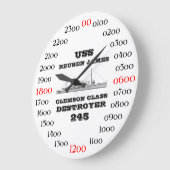 USS Reubenジェームス(DD-245) ラージ壁時計 (傾斜)